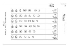 Gewichte-2B.pdf